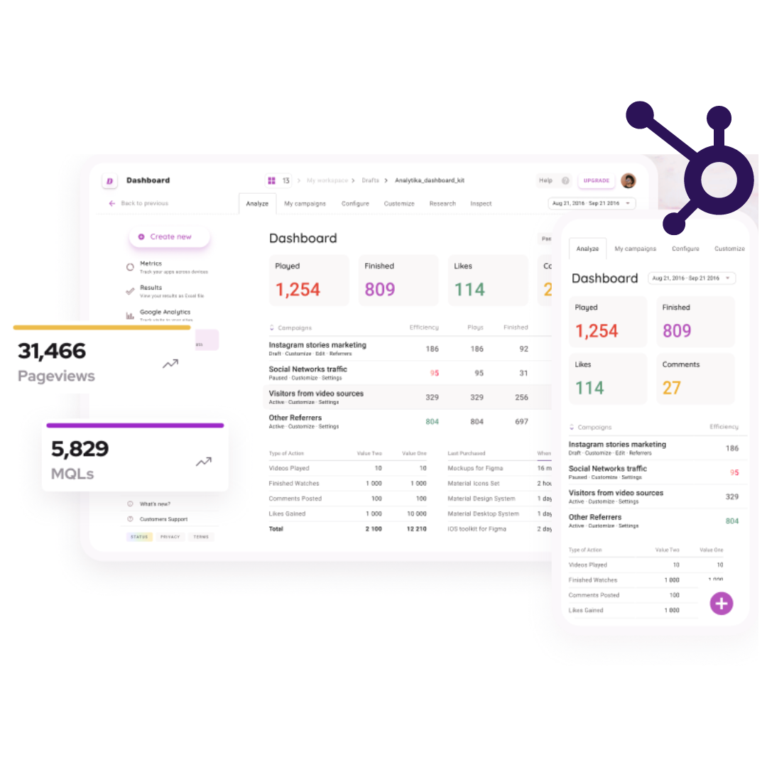 A screenshot of a HubSpot dashboard that shows important metrics that help businesses make data-driven decisions. Behind the graphic are White Raven feathers to indicate how White Raven helps drive positive metrics for businesses. 